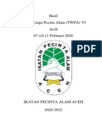 Hasil TWPA VI PDF