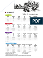 Tabla de Conversiones.pdf
