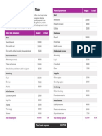 Startup Costs Worksheet