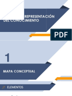 Formas de Representación Del Conocimiento PDF