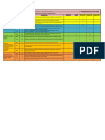 Planeación - TIER 2019 (ACTUALIZADO 7 JUNIO)