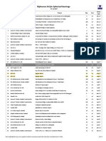 Project Reference List - Spherical Bearings - 20171231 PDF