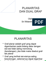 Planaritas Dan Dual