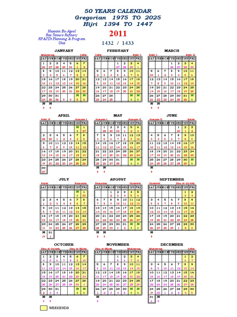 50 Years Calendar Gregorian 1975 to 2025 Hijri 1394 to 1447 | PDF | Shia  Islam | Life Of Muhammad