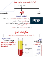 ملخص درس الدم