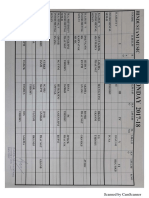 Hindustani Music Time Table