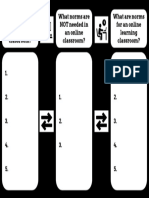 What Are Norms For A Face-To-Face Classroom? What Norms Are NOT Needed in An Online Classroom? What Are Norms For An Online Learning Classroom?