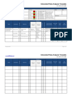 Interested Party Analysis