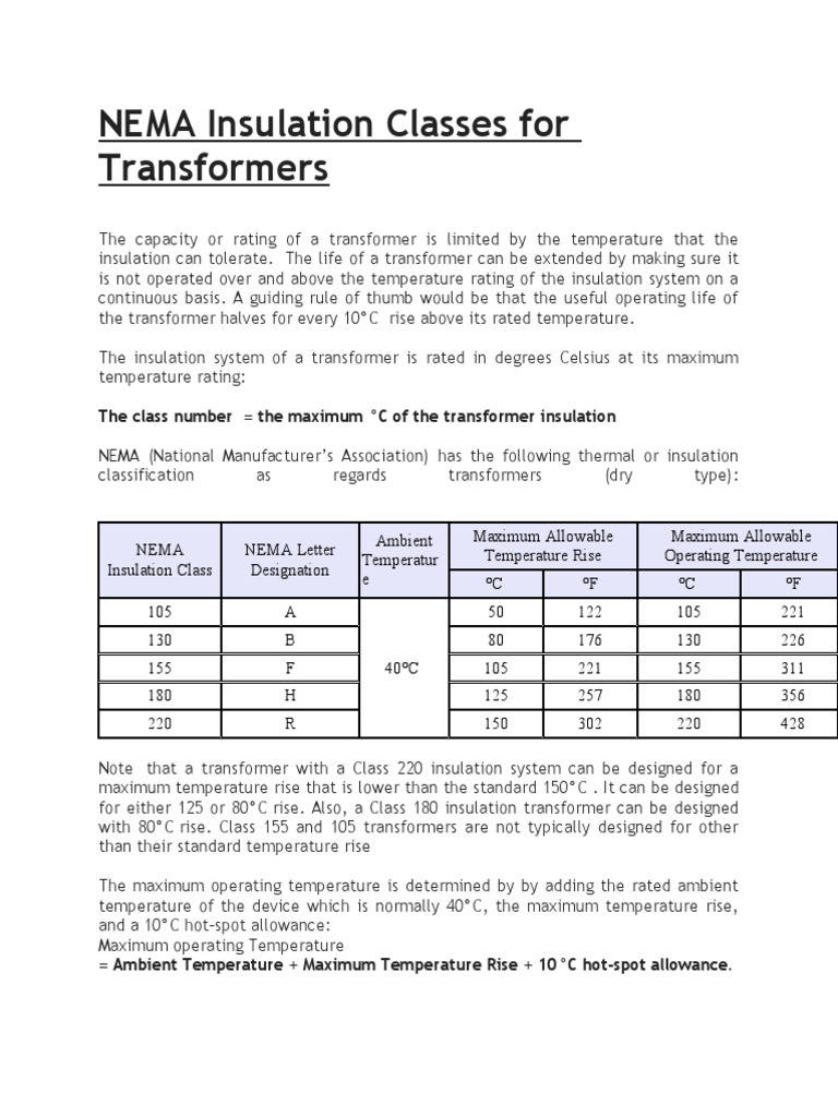 NEMA Insulation Classes For Transformers PDF