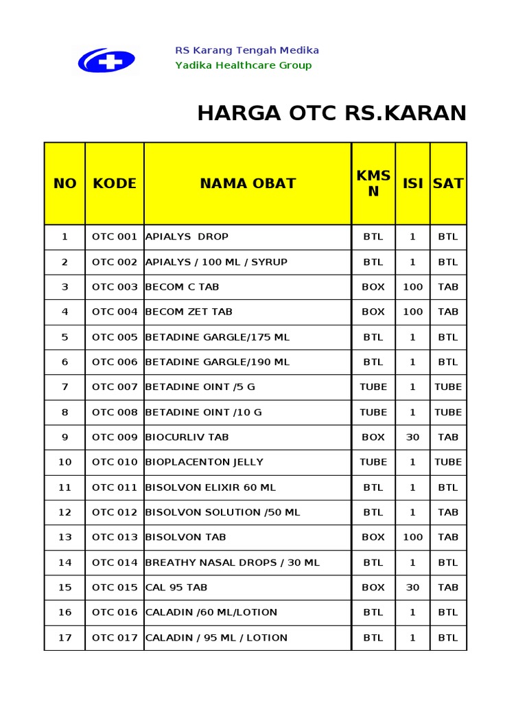 Harga Otc Rs - Karang Tengah Medika: No Kode Nama Obat Isi Sat KMS N ...