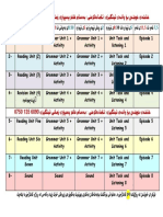 خشتەى خویندن PDF