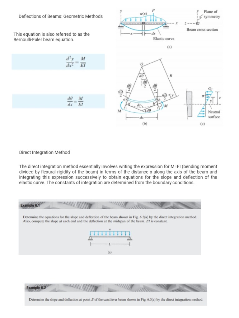 Theory of Structures F | PDF | Beam (Structure) | Bending
