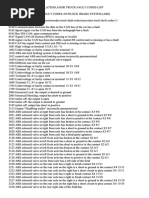 Mercedes Benz Actros Codes-BS