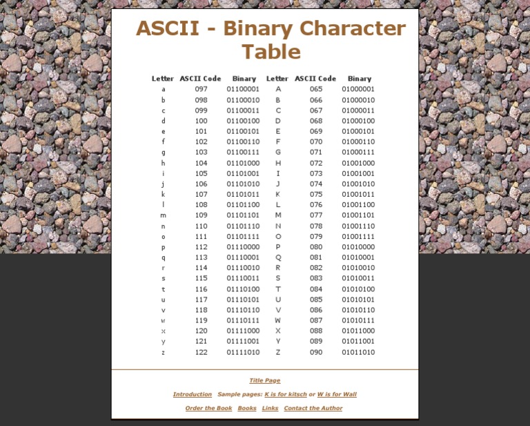 ASCII - Binary Character Table | PDF