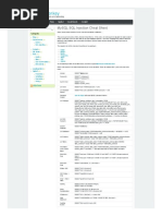 Pentestmonkey: Mysql SQL Injection Cheat Sheet