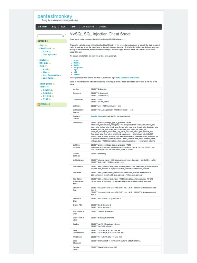 Pentestmonkey: Mysql SQL Injection Cheat Sheet | PDF | Microsoft Access ...