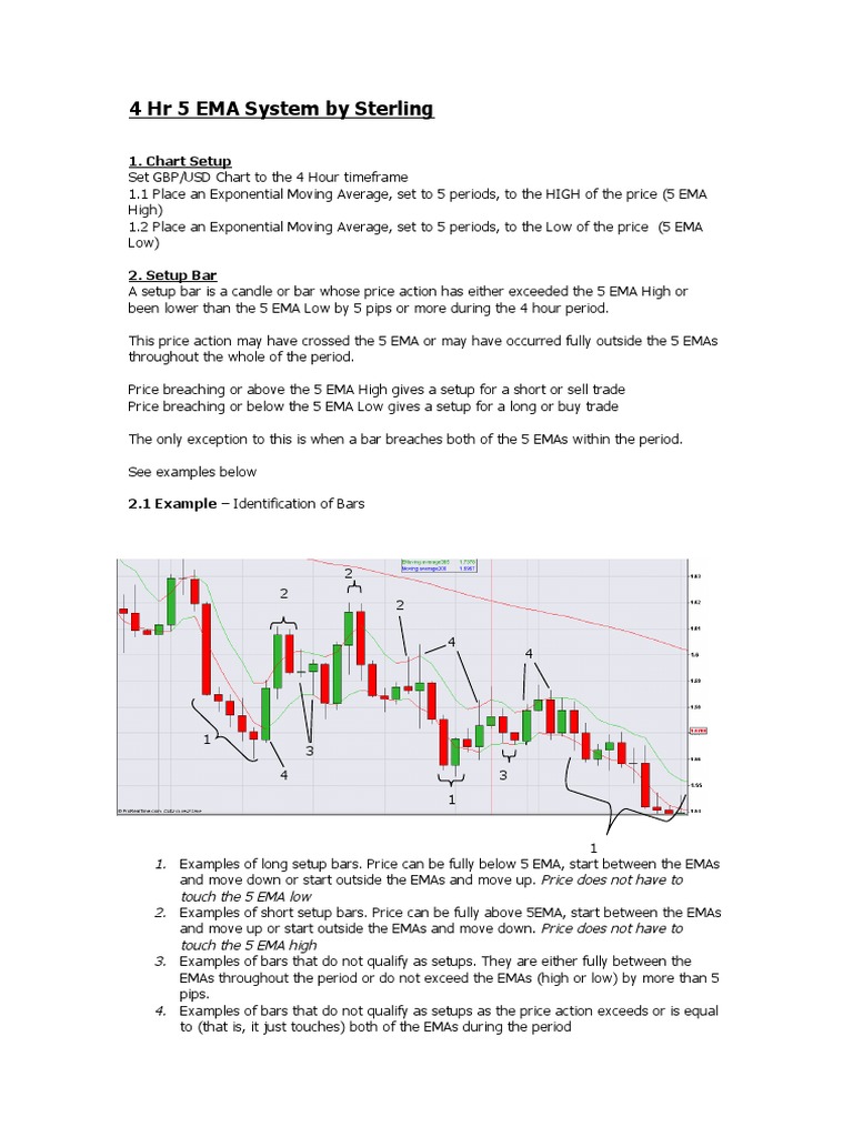 5 EMA Trading Strategy Guide | PDF | Order (Exchange) | Financial Markets