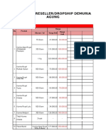 Price List Reseller/Dropship Demuria Agung: Royal Dates Harga No Produk Ukuran / Isi Harga Beli Harga Jual