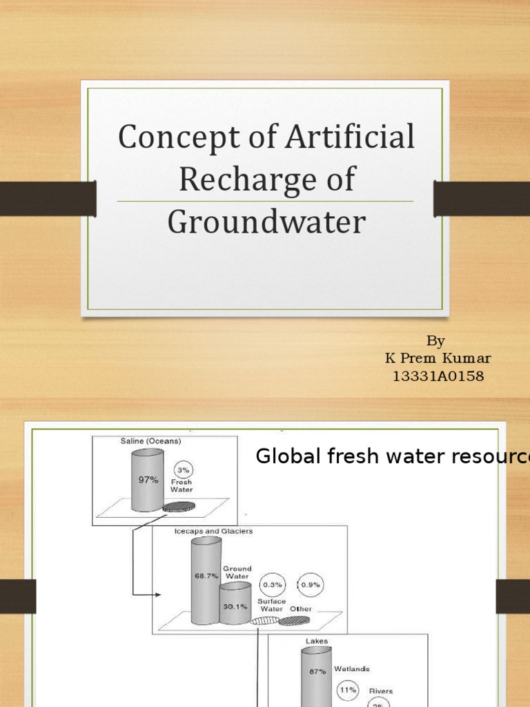 Concept of Artificial Recharge of Groundwater: by K Prem Kumar 13331A0158 | PDF