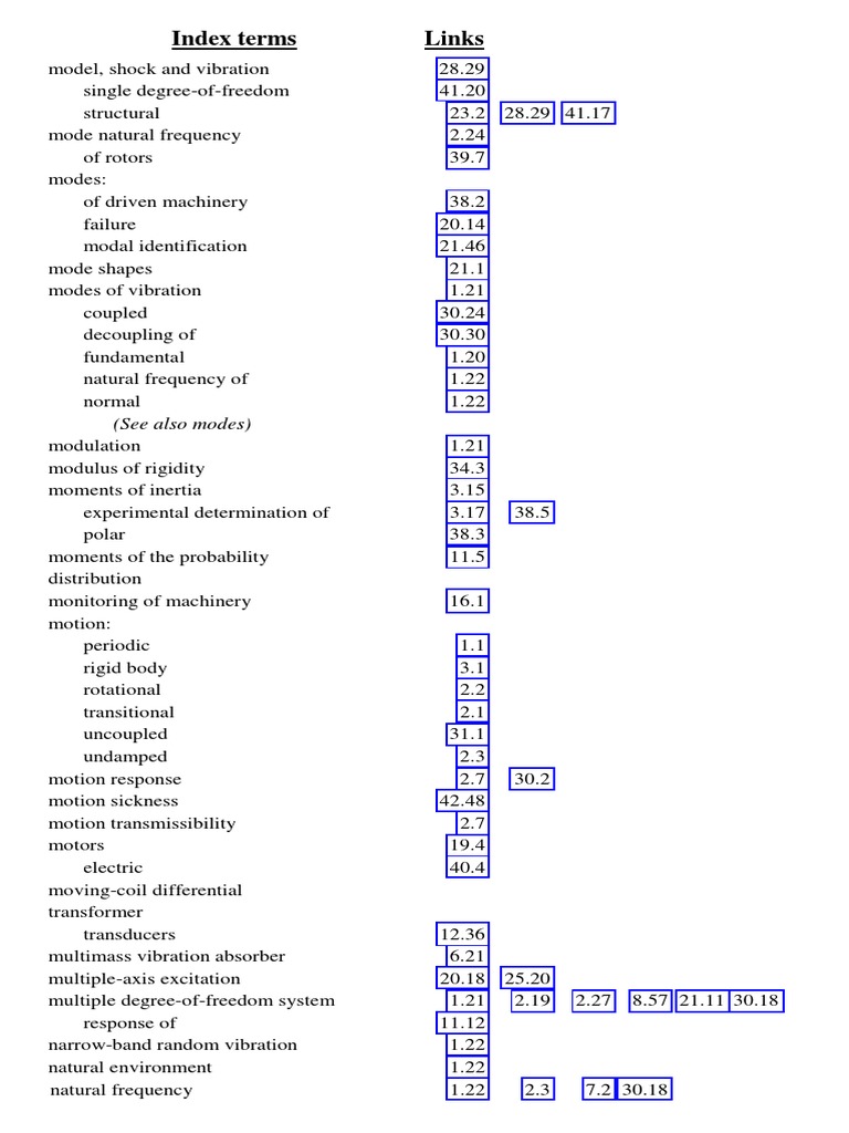 Shock & Vibration Handbook (1) 24 PDF