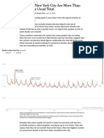 Deaths in New York City Are More Than Double The Usual Total - The New York Times PDF