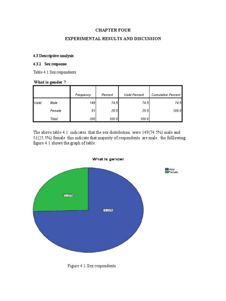 Sex Distribution and Demographics Analysis | PDF