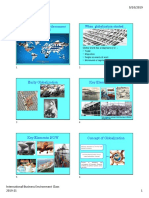 Ibe Module 1 PDF