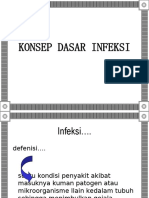 Konsep Dasar Infeksi