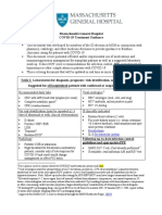 COVID19 MGH treatment guidance 031820pdfpdfpdfpdfpdfpdfpdfpdfpdfpdfpdfpdfpdfpdfpdfpdfpdf.pdf.pdf.pdf