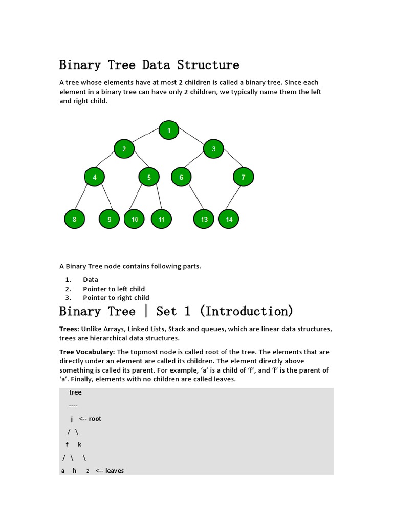 Binary Tree Data Structure | PDF | Queue (Abstract Data Type ...