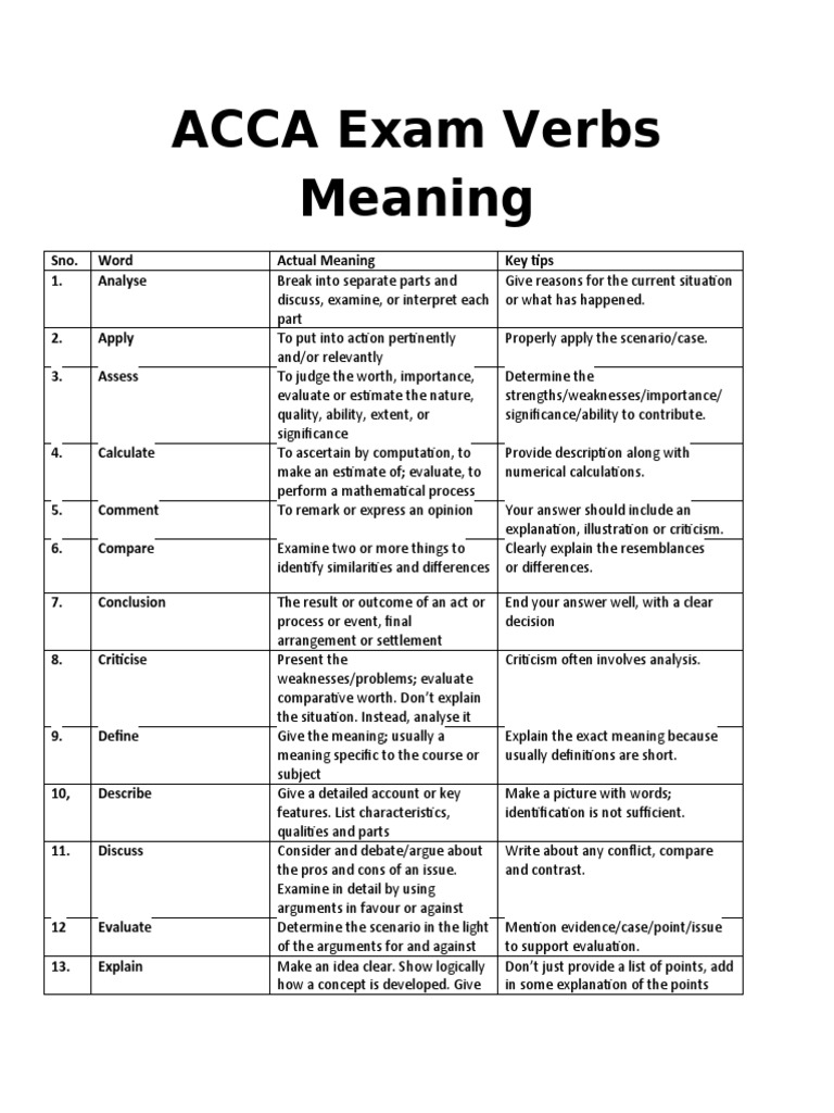 ACCA Exam Verbs Meaning Sno. Word Actual Meaning Key Tips 1. Analyse