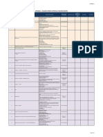 Building Permit Approval Tracking Matrix