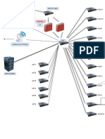 Diagram DATA