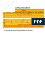 Ical Marking Required To Appear On The Materials: SS Plate/Sheet