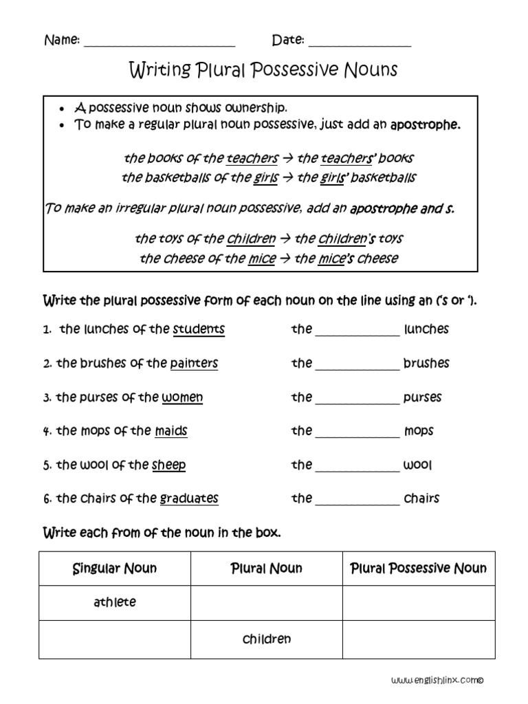 writing plural possessive nouns pdf pdf plural noun