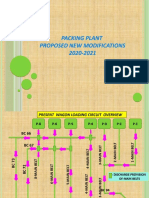 Packing Plant 2020-2021 Proposals Report