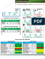 Infografia Delitos