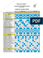 Provincial Engineer's Office Work Force Report