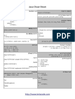 Java Cheatsheet