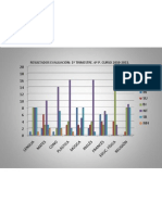 Nuevo Presentación de Microsoft Office PowerPoint