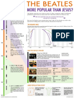 More Popular Than Jesus?: A. First U.S. Number One Hit