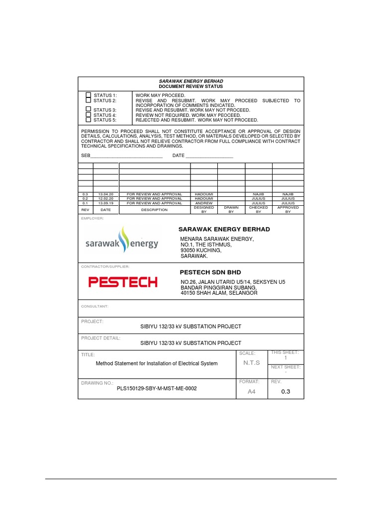 Method Statement for Electrical Installation | PDF | Personal ...