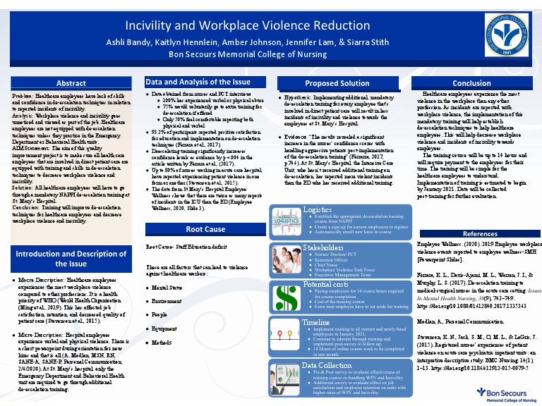 Poster Template 20191206 | PDF | Health Care | Violence