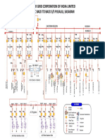 Single Line Diagram of HVDC Sub Station PDF