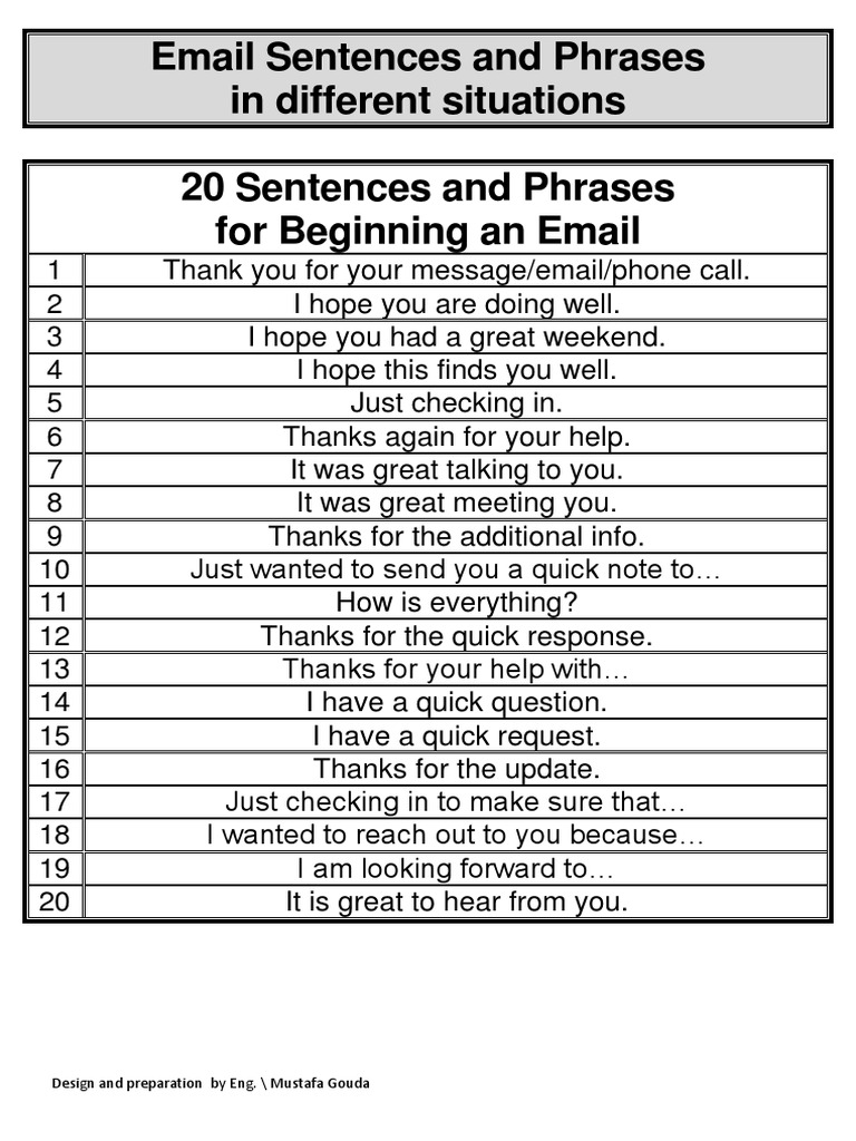 Opening for emails sentences good +50 Examples