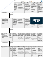 Ib Rubric For Individual Oral Presentation Examination Starting 2021 PDF