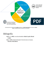 JCAE - Guion - El Conflicto Dramático