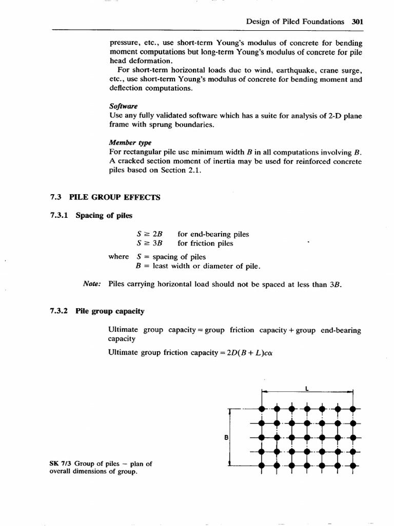 Pile Cap Group Effect | PDF