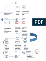 SISTEMAS OPERATIVOS.pptx