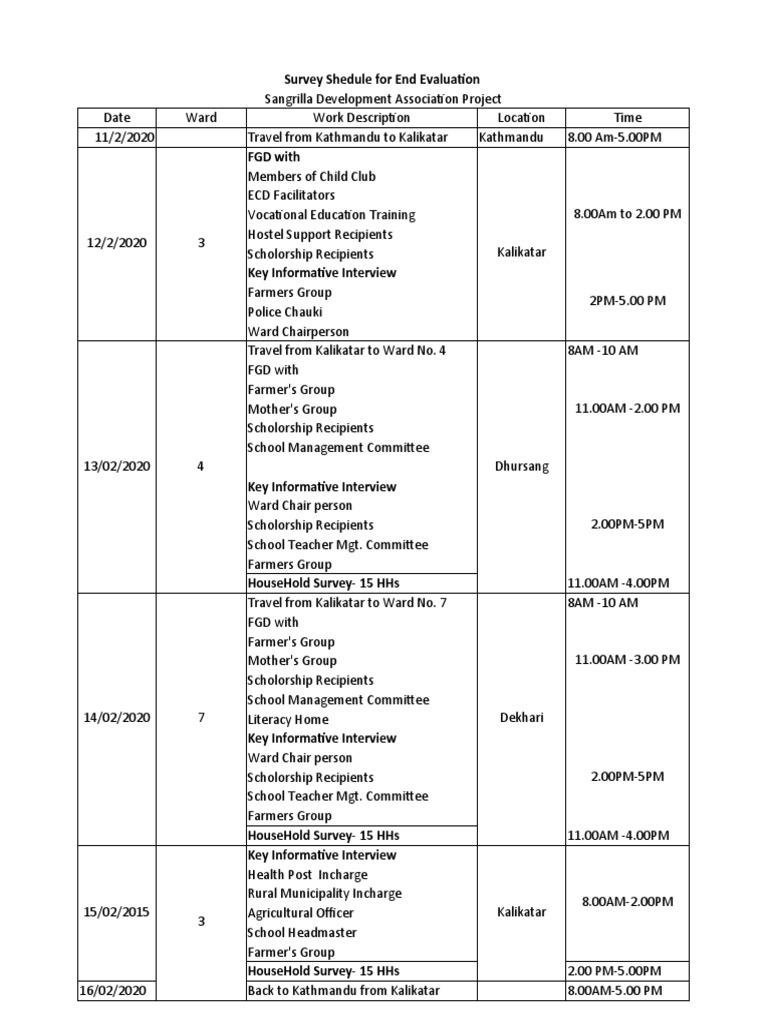 Schedule of Field Visit | PDF | Behavior Modification | Learning